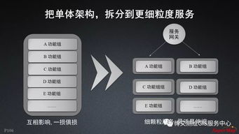 大數(shù)據(jù)與人工智能時代的gis軟件與技術發(fā)展
